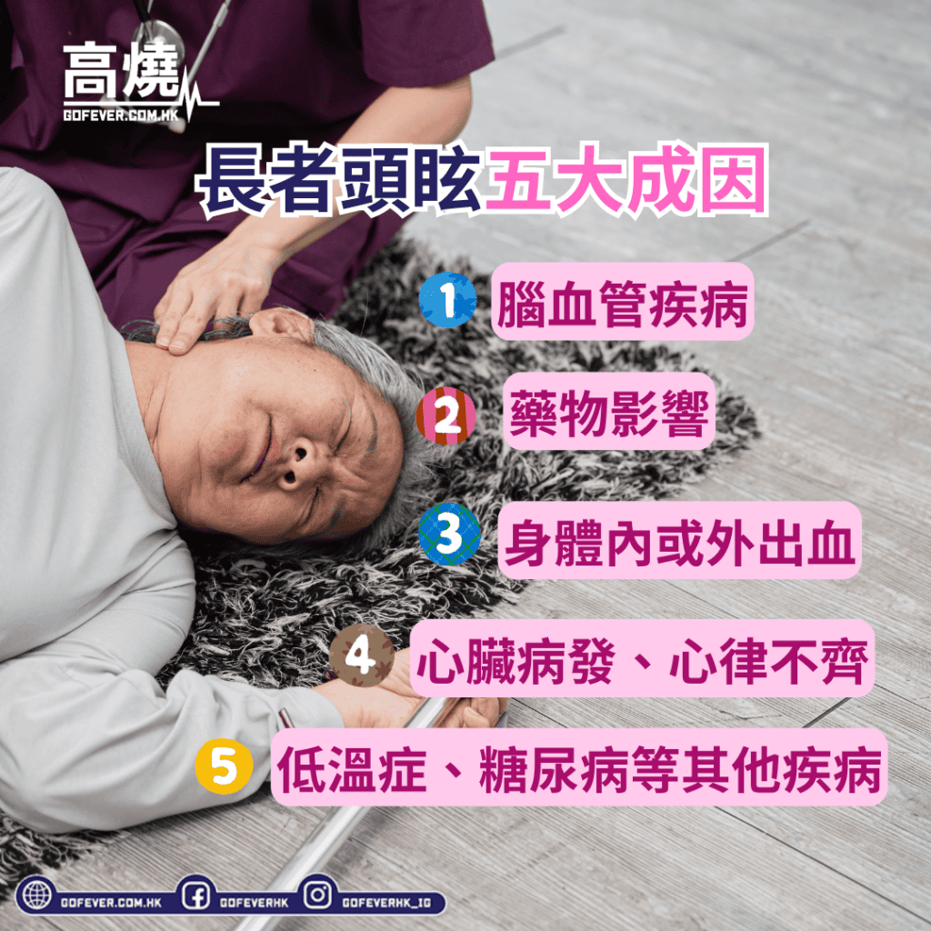 【老人居家意外】年紀大機器壞？急症醫生話你知！萬一家裡長輩 ⌈出事⌋ 應這樣做！