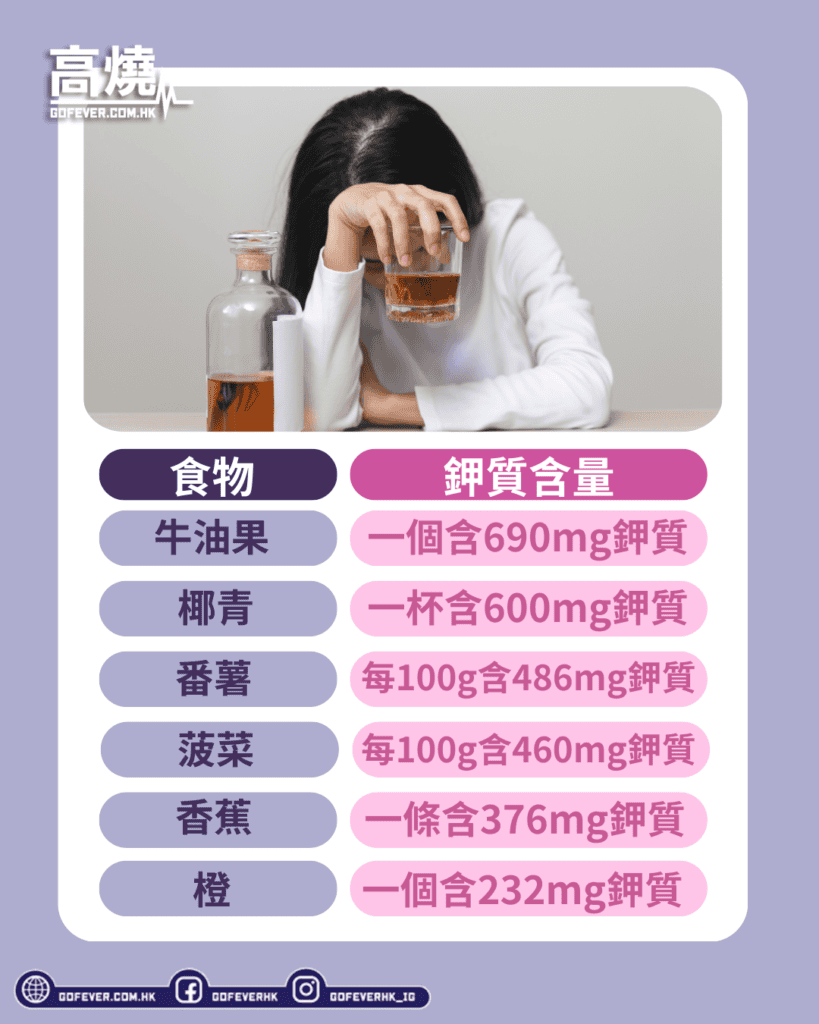 【水腫】經常受水腫困擾？營養師為你揭開飲食習慣對浮腫影響的真相