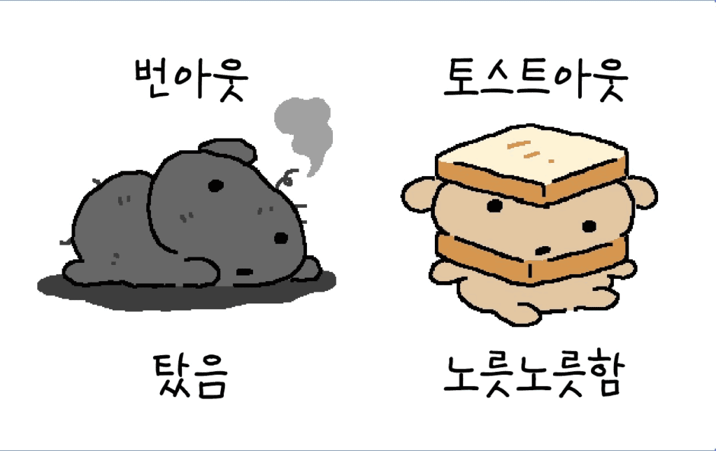 【Toast out】你的內在正在被烤焦嗎？解析韓國「Toast out」現象：高壓時代的無聲警訊