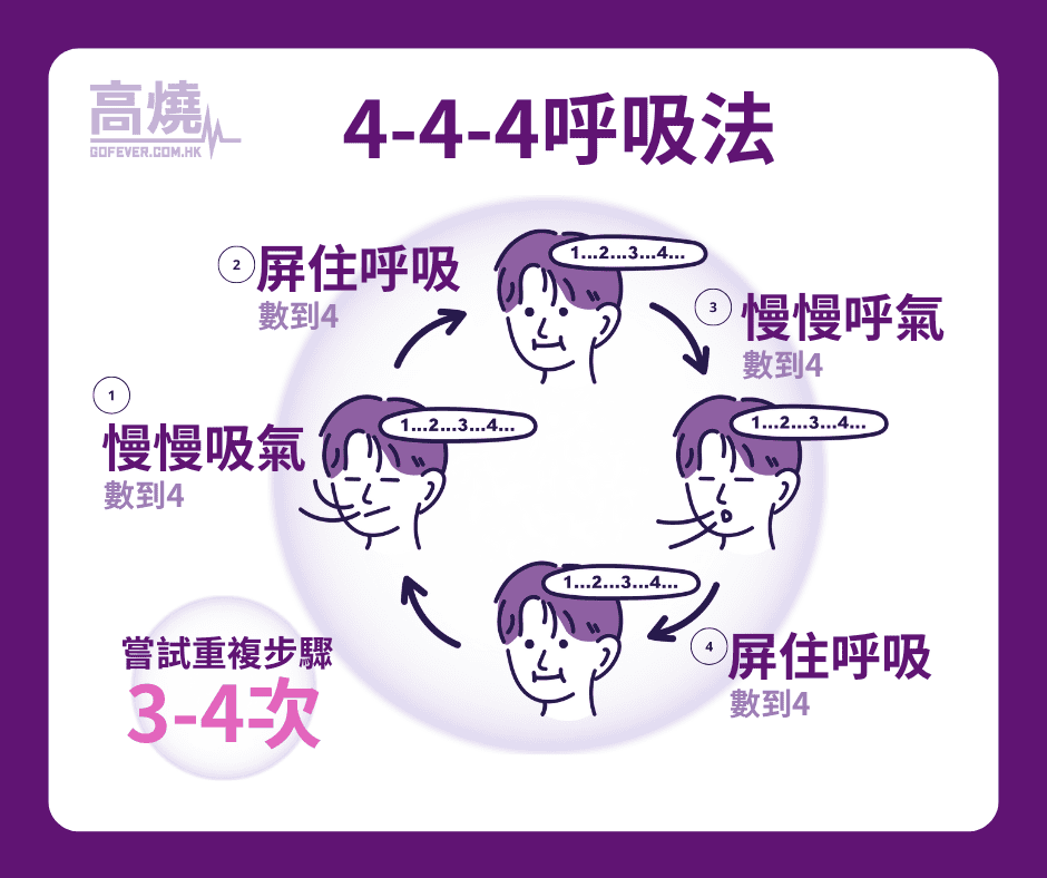 【開學】醫生給同學仔的開學信 五個輕鬆面對新學年的秘訣